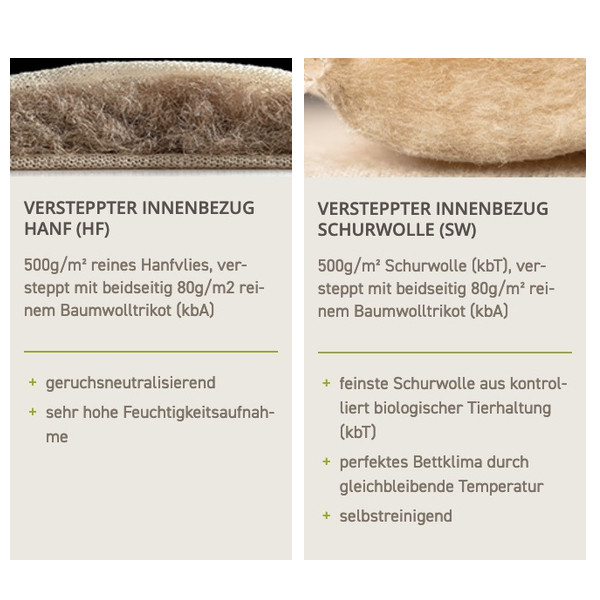 dormiente Natur Pur Seegras Matratze